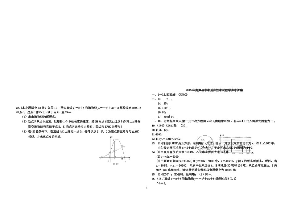 2015南漳适应_第3页