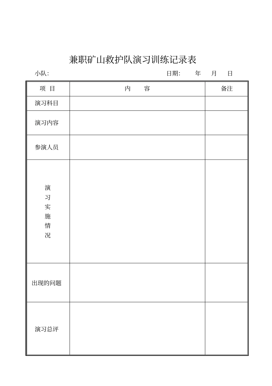 兼职矿山救护队各种记录表格33_第2页