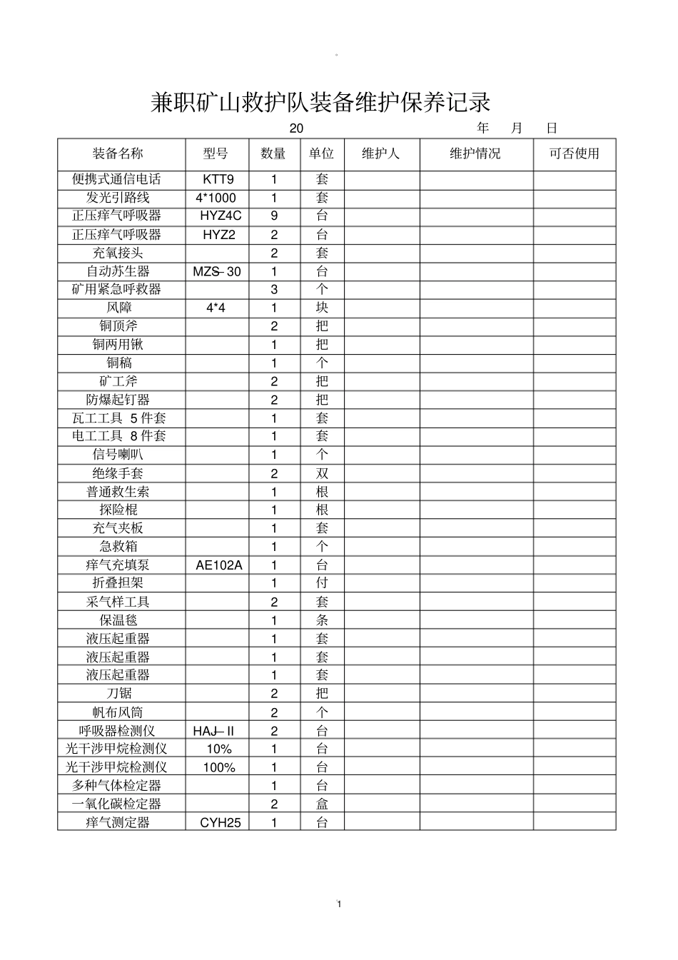 兼职矿山救护队维护保养记录_第1页