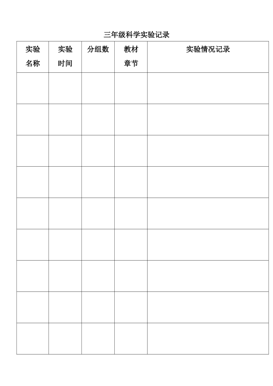 四年级科学实验记录_第1页