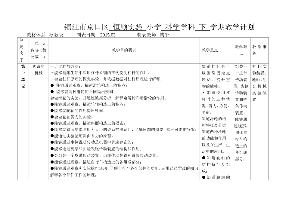 五下科学计划表_第1页