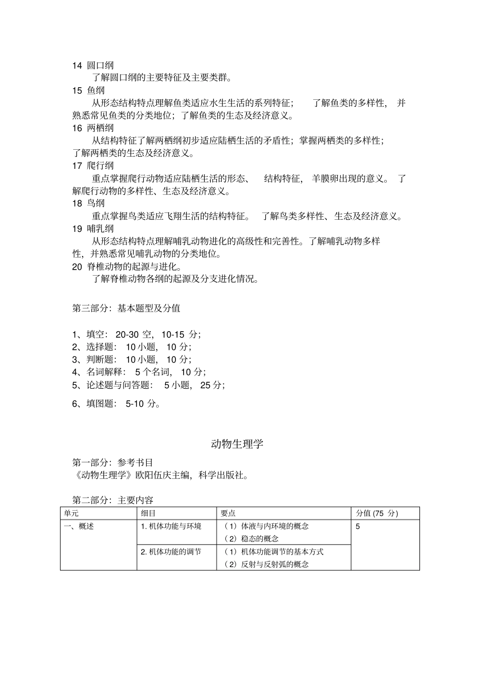 兽医专业硕士考试科目及大纲解析_第3页