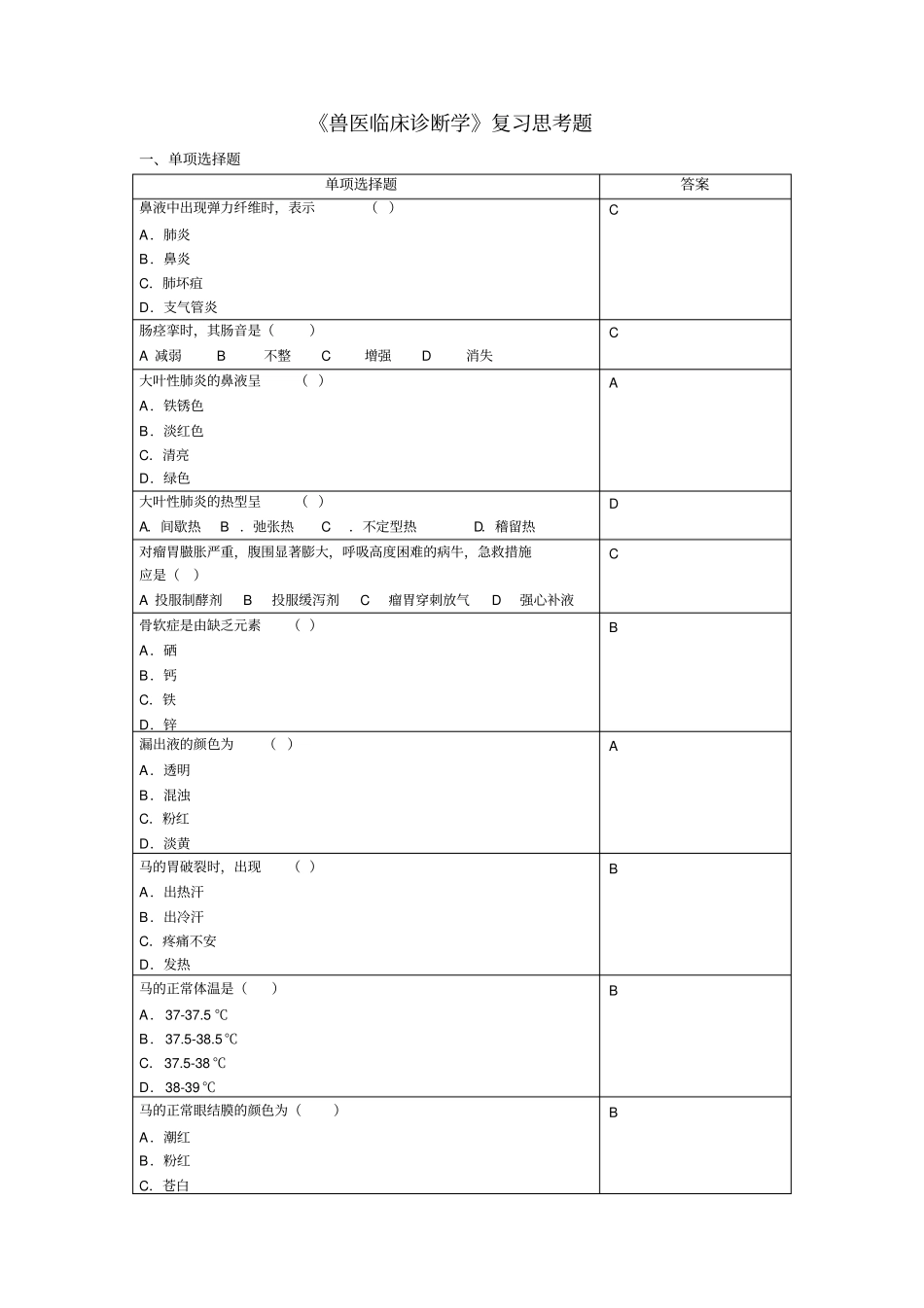 兽医临床诊断学复习思考题201806_第1页
