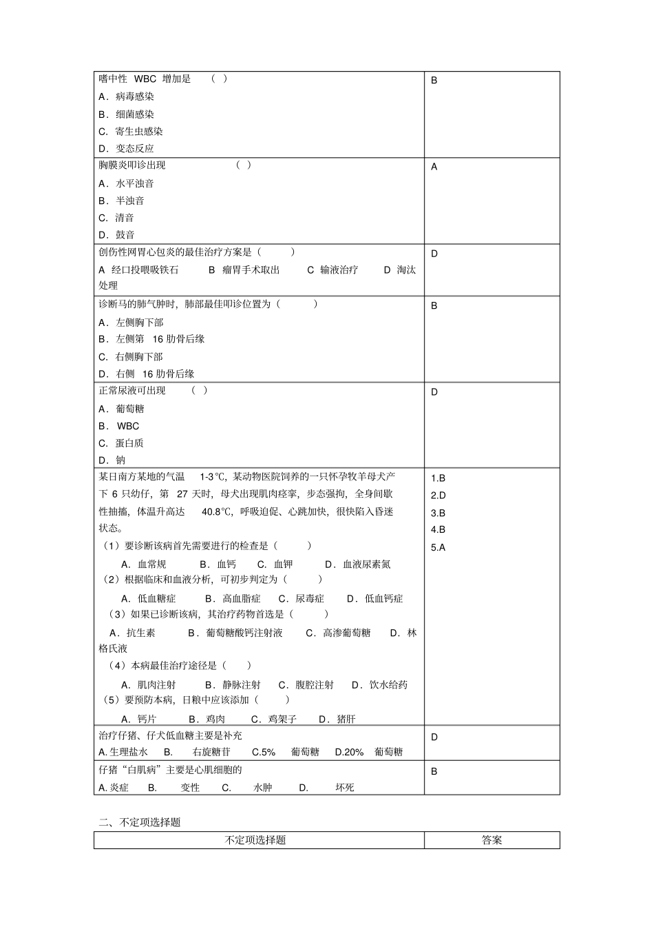 兽医临床诊断学复习思考题201806_第3页