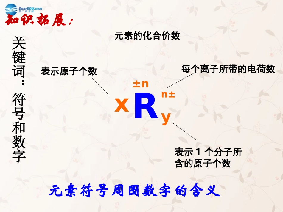 九年级化学上册第四单元课题4化学式与化合价复习课件（新版）新人教版_第2页