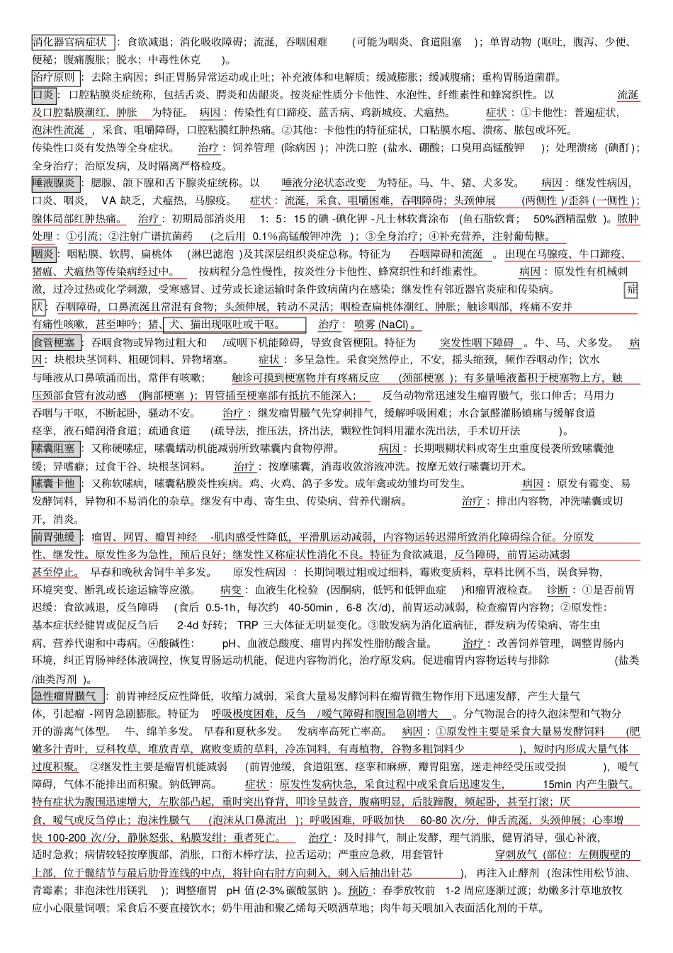 兽医内科学总结_第1页