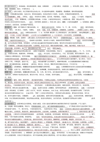 兽医内科学总结