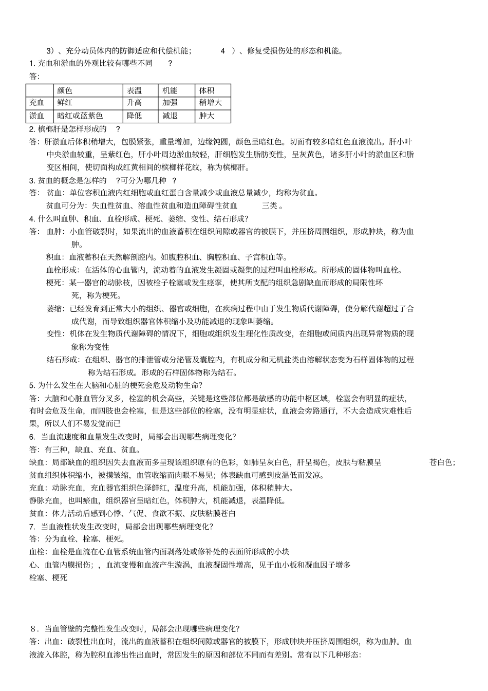 兽医学课后习题及答案汇总_第2页