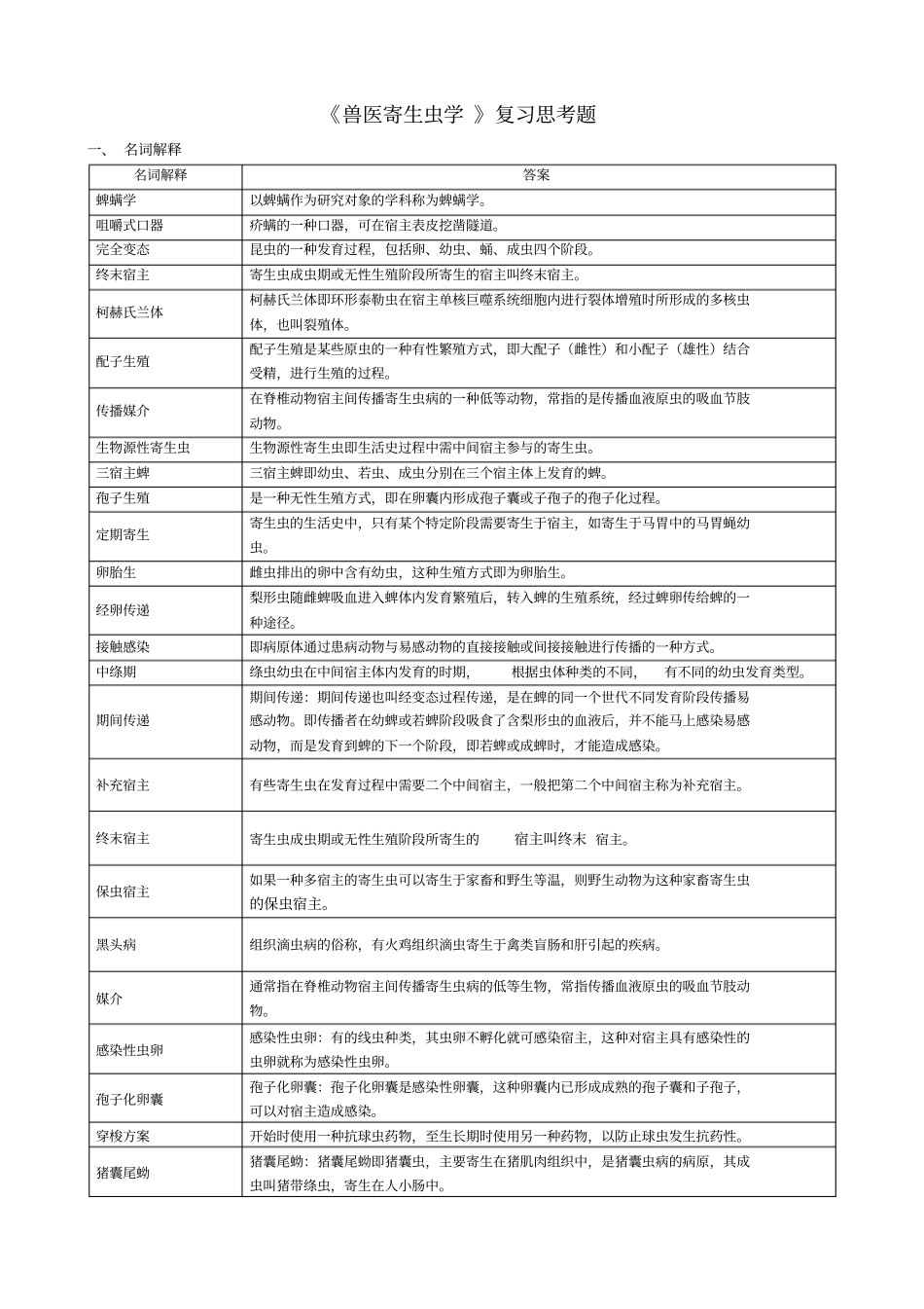 兽医寄生虫学复习思考题20111汇总_第1页