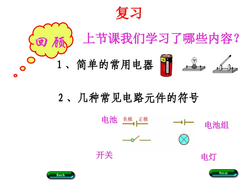教学课件-胡焰_第2页