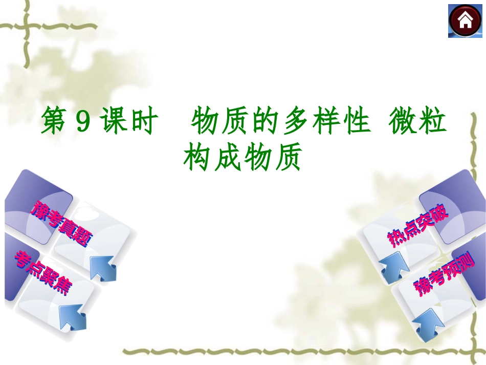 2015复习课：第三单元物质构成的奥秘（共51张PPT）_第2页