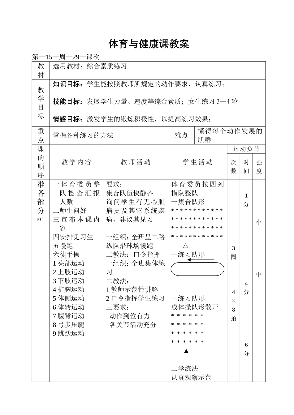 体育与健康课程教案（八上29）_第1页