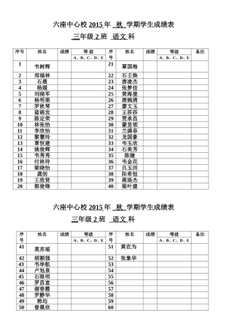 一二班班级学生期末成绩登记表