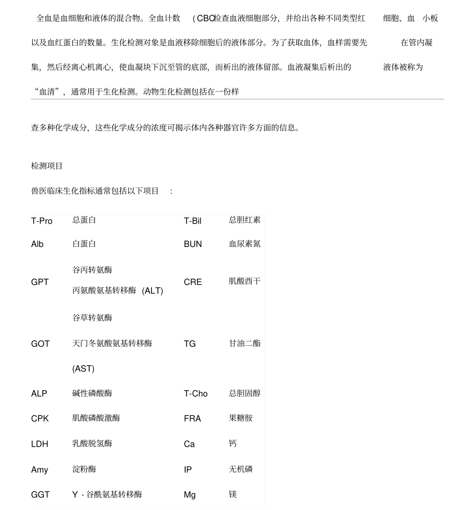 兽医常用生化指标_第1页