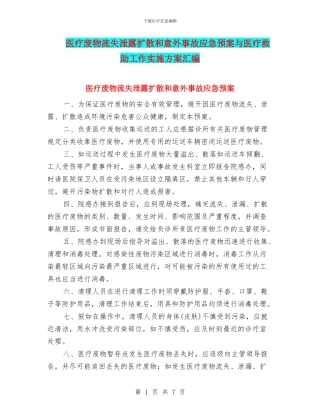 医疗废物流失泄露扩散和意外事故应急预案与医疗救助工作实施方案汇编