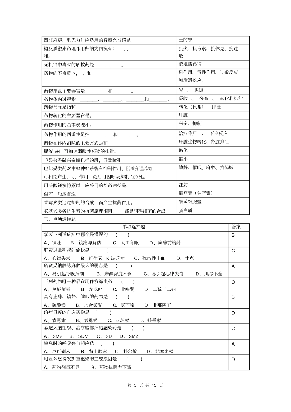 兽医药理学作业思考题_第3页
