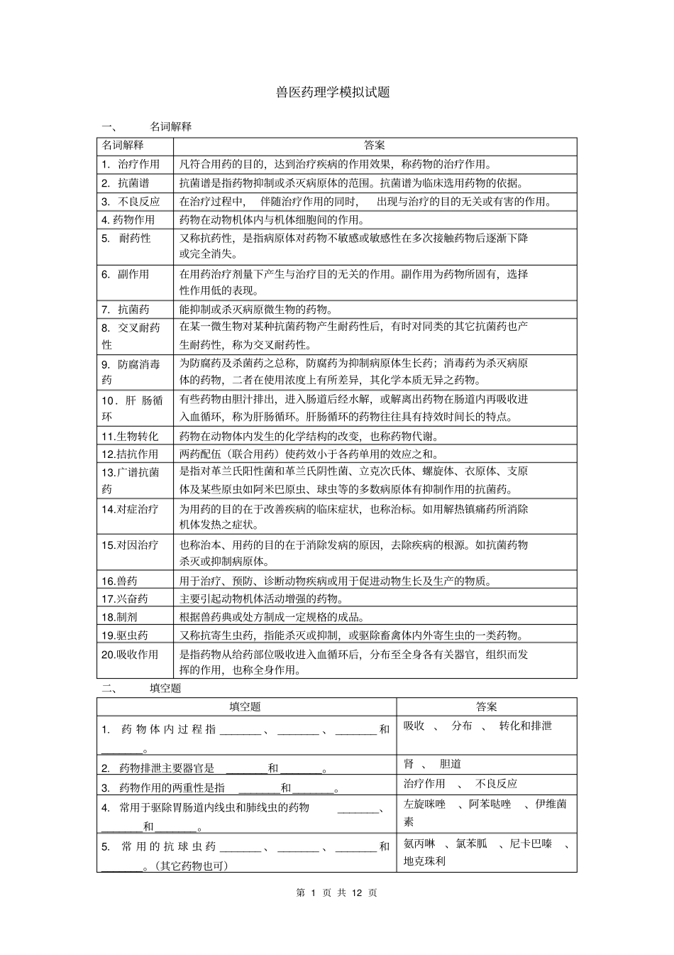 兽医药理学模拟试题_第1页