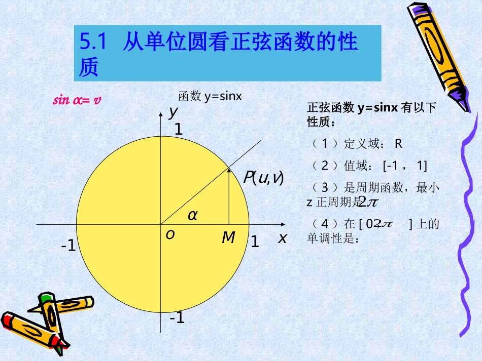 《正弦函数的图像》课件_第2页