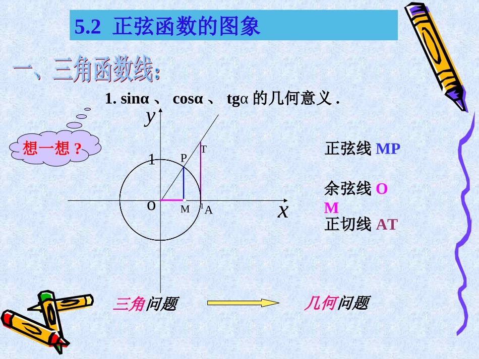 《正弦函数的图像》课件_第3页