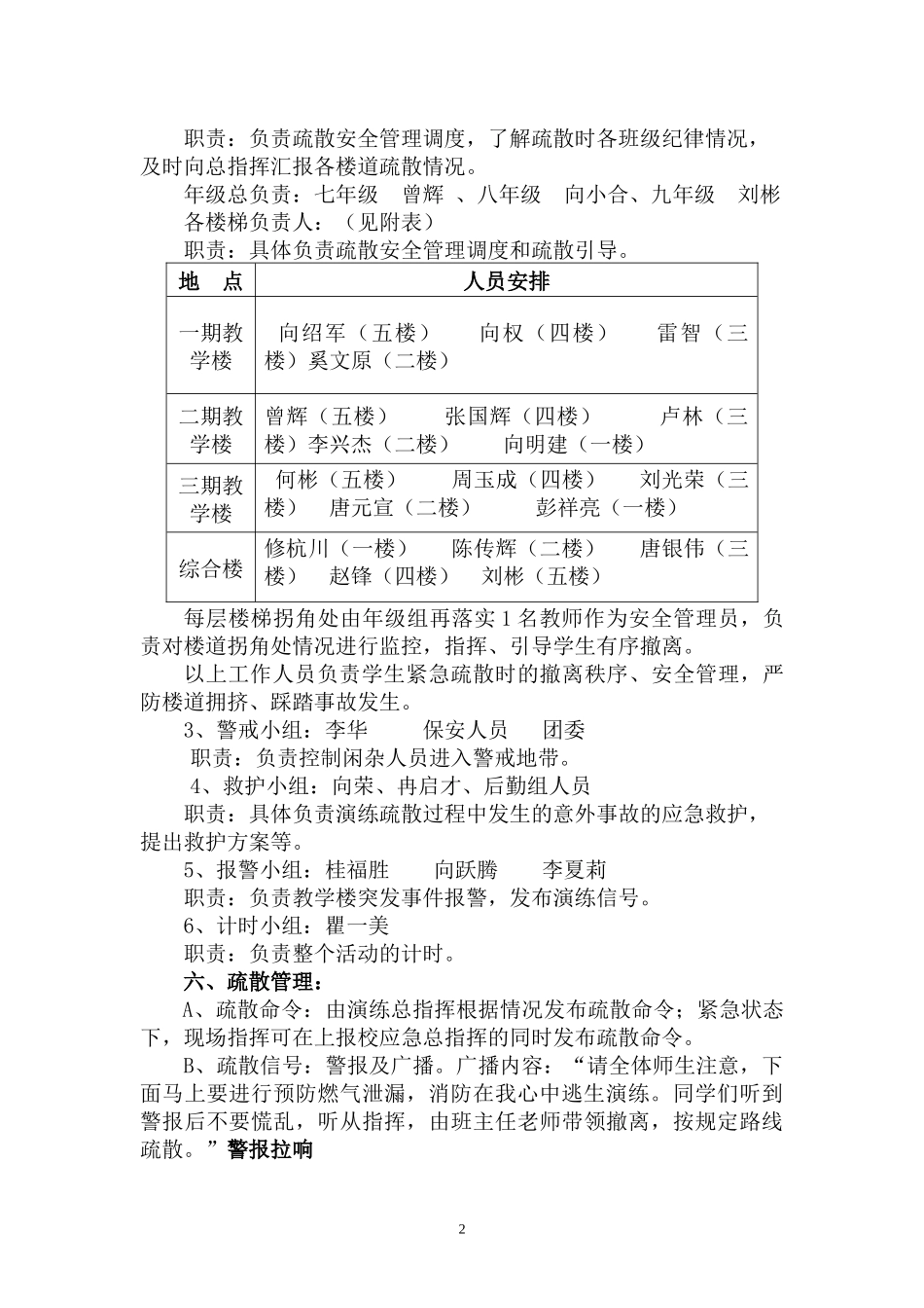 “防硫化氢中毒，消防在我心中”演练方案_第2页