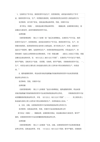 兽药饲料执法要点