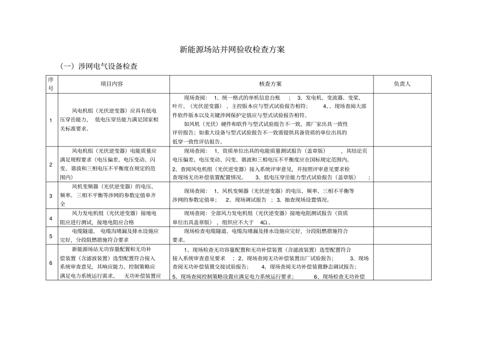 冀北电网新能源场站并网验收检查方案资料_第1页