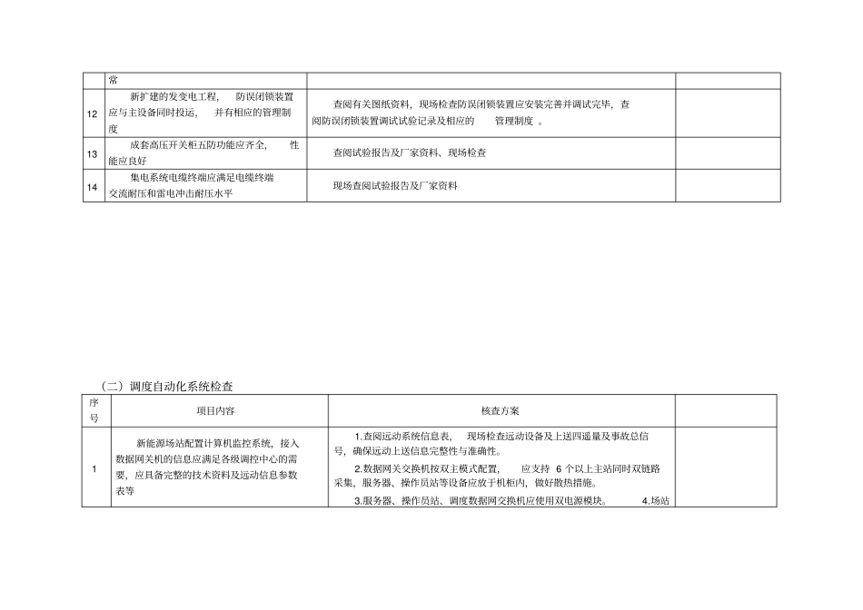 冀北电网新能源场站并网验收检查方案资料_第3页