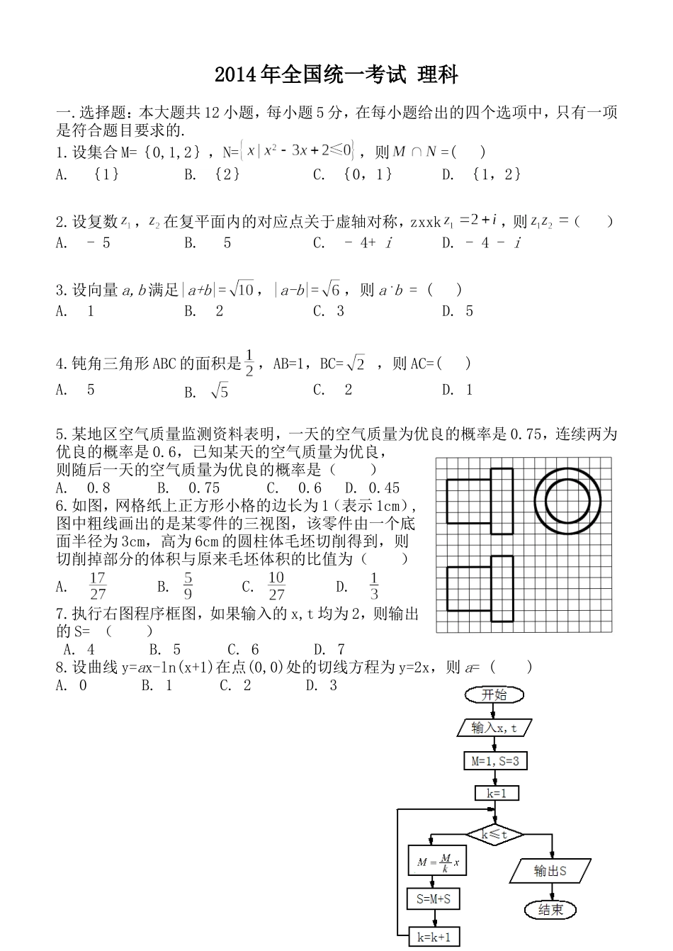 2014年新课标2卷高考理科数学试题及答案_word最终版[1]_第1页