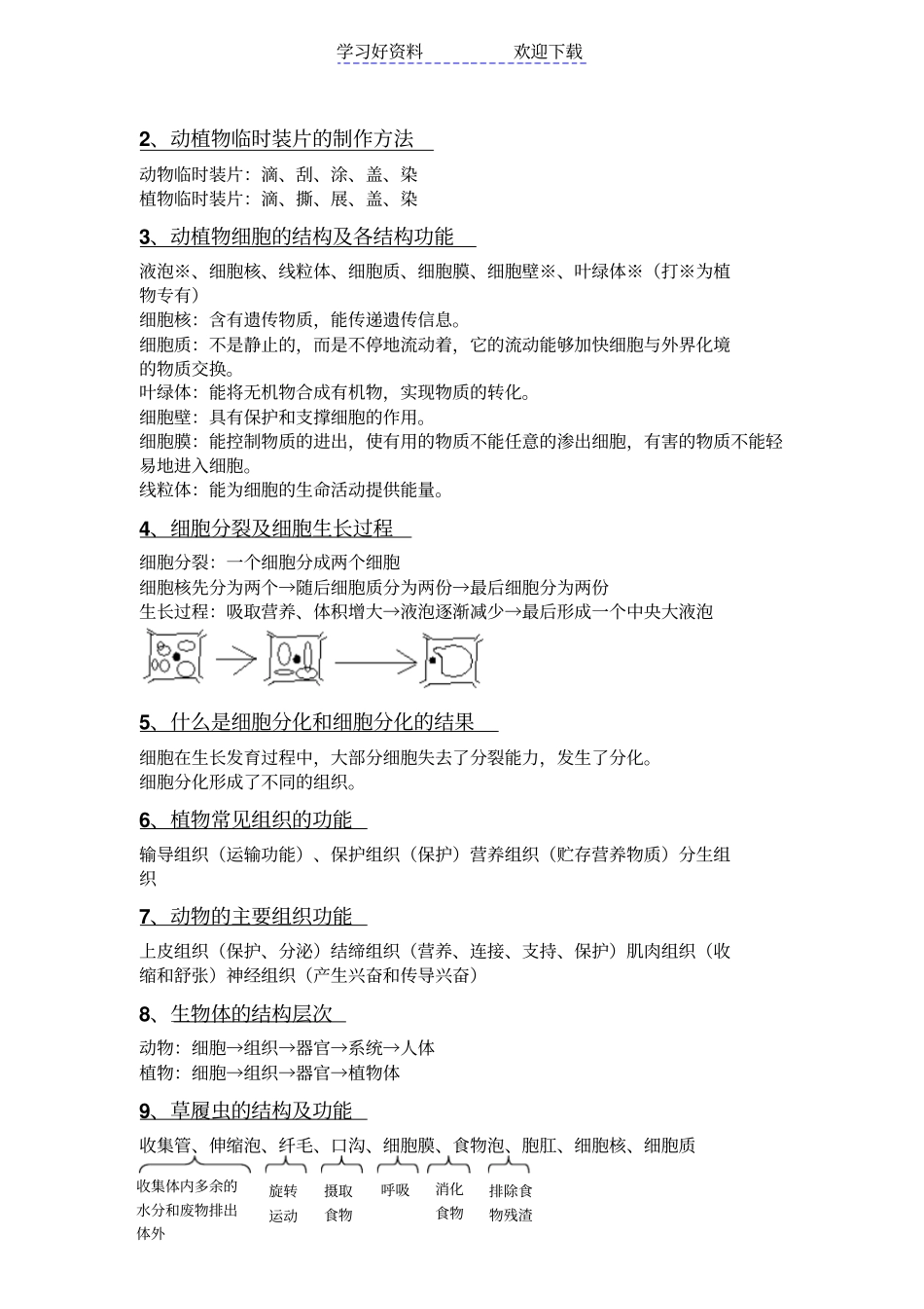 冀少版生物七年级上知识点总结剖析_第2页