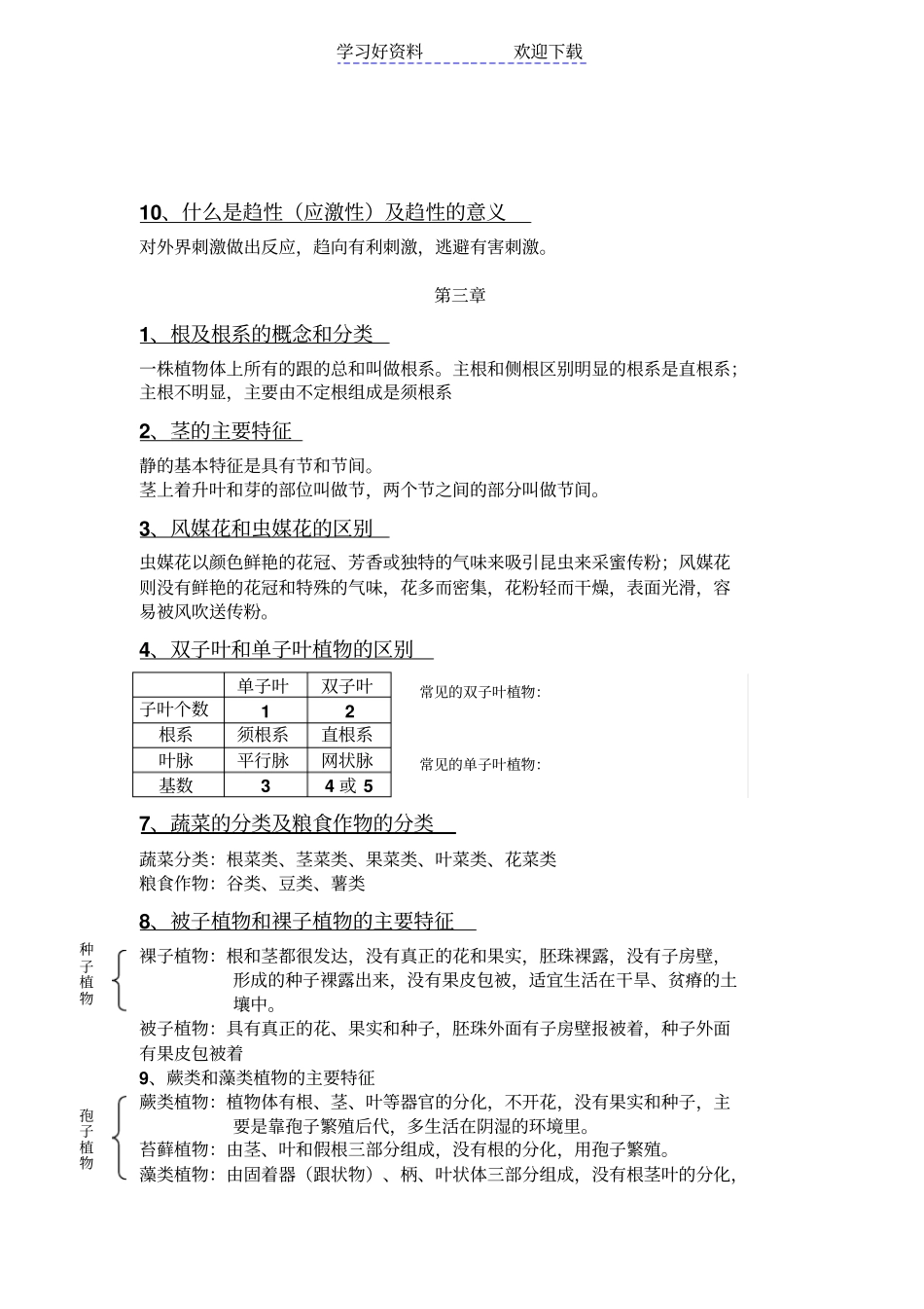 冀少版生物七年级上知识点总结剖析_第3页