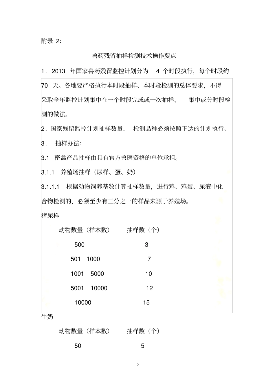 兽药残留抽样检测技术操作要点_第2页