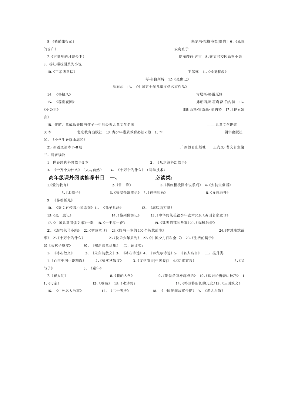 小学生优秀书目推荐_第2页