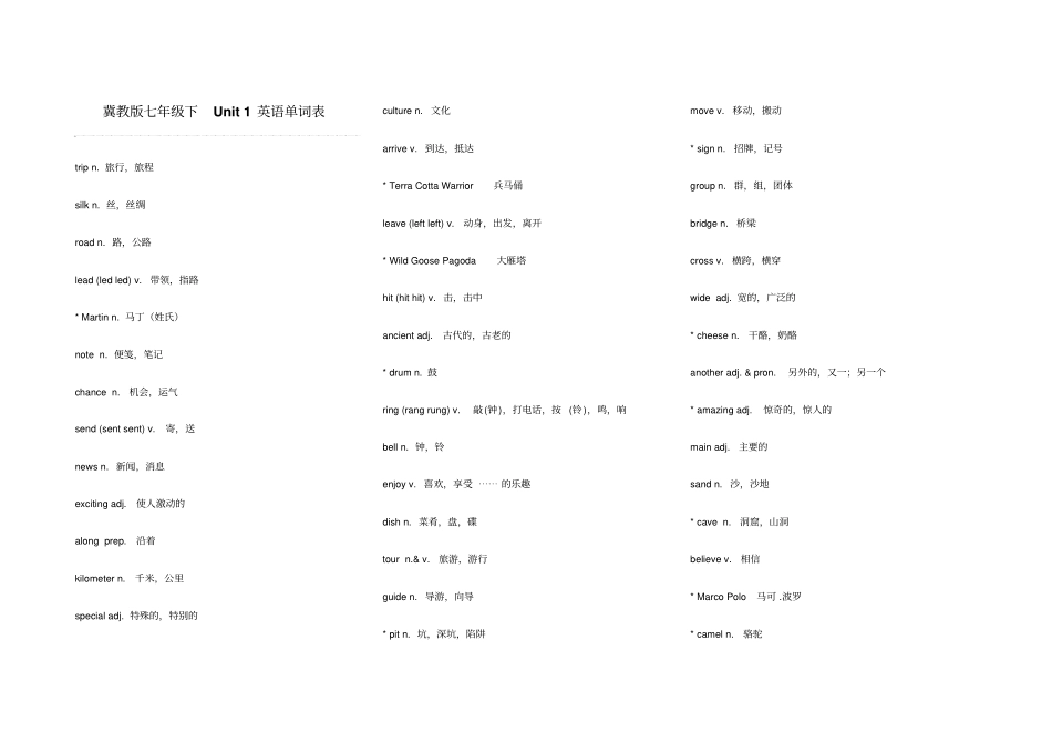 冀教版七年级下Unit8英语单词表分析_第1页