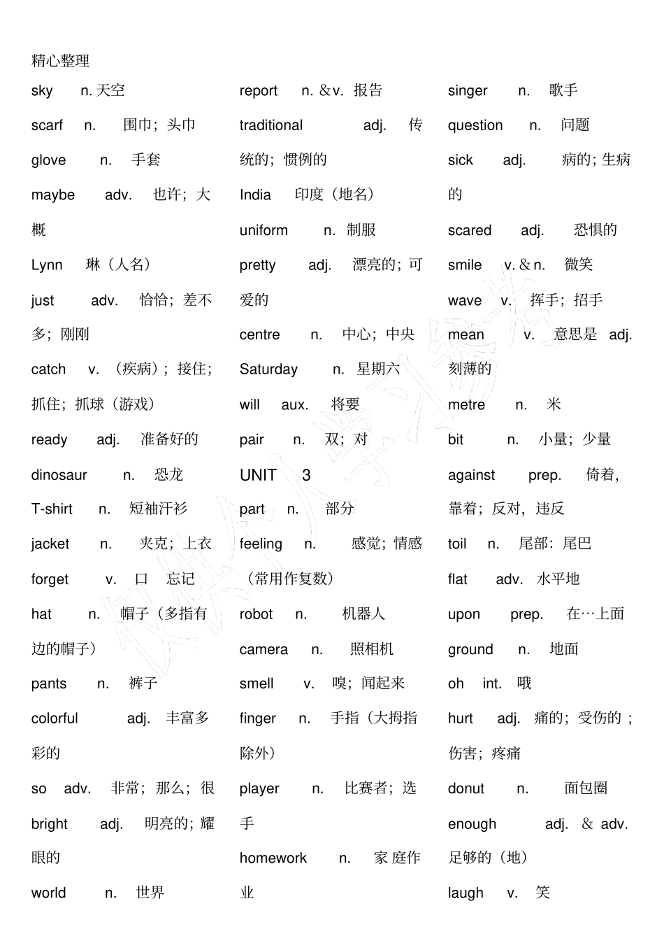 冀教版七年级上册英语单词_第2页