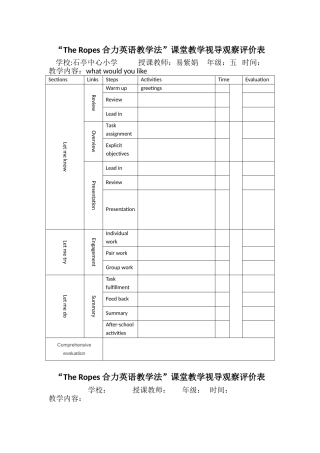 合力英语教学法教学视导观察评价表