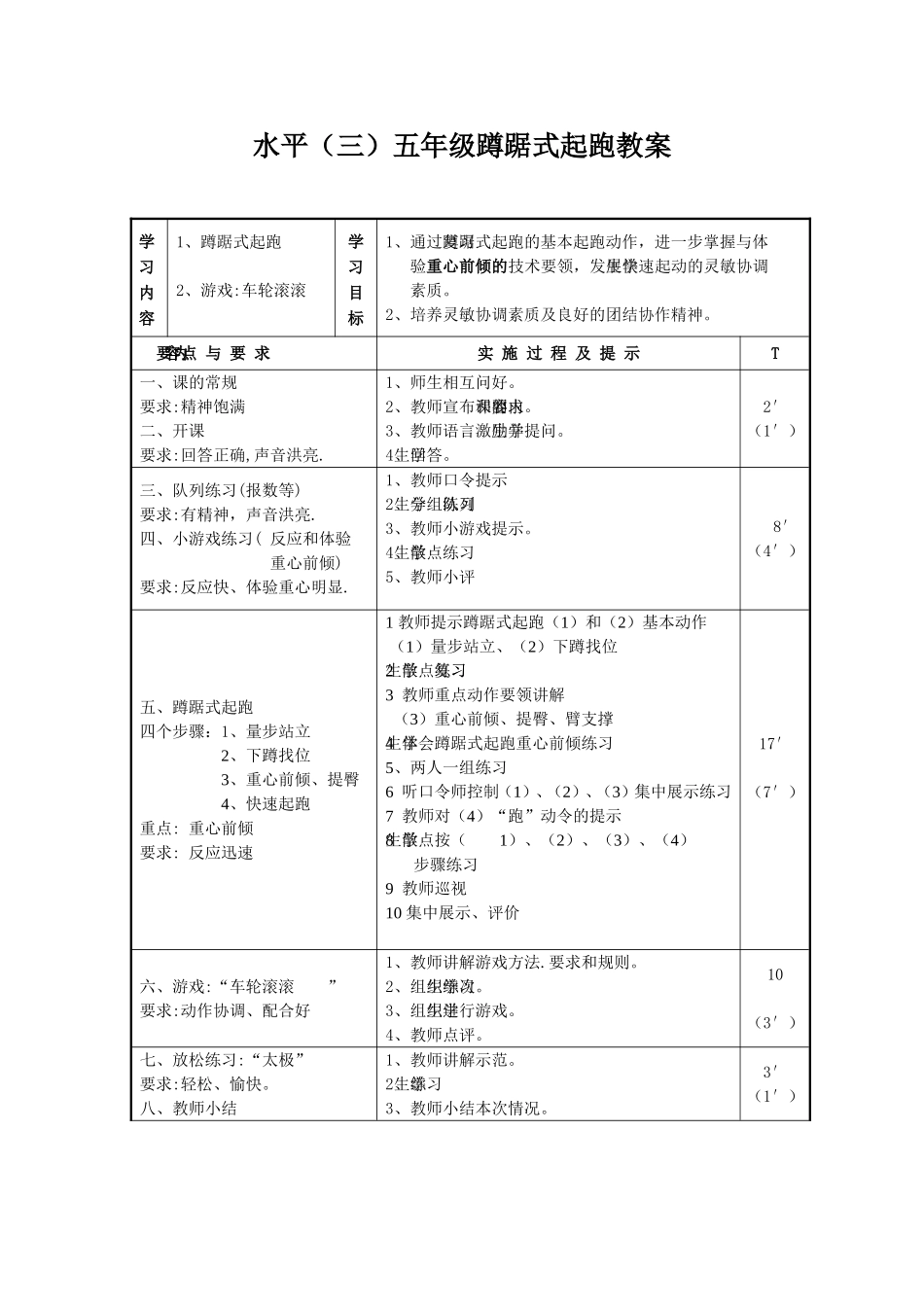 体育教案（王春海）_第1页