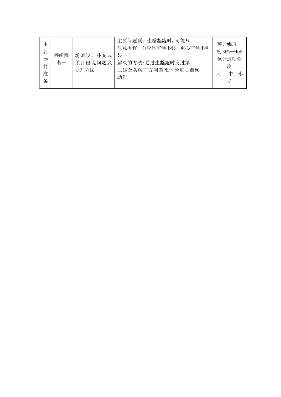 体育教案（王春海）_第2页
