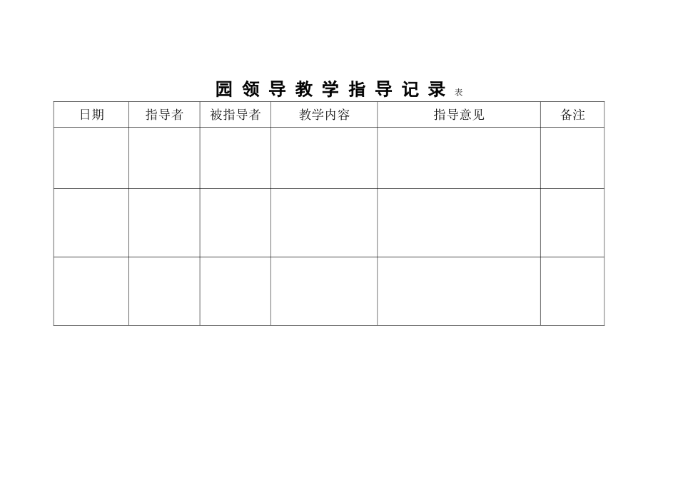 园领导教学指导记录表_第1页