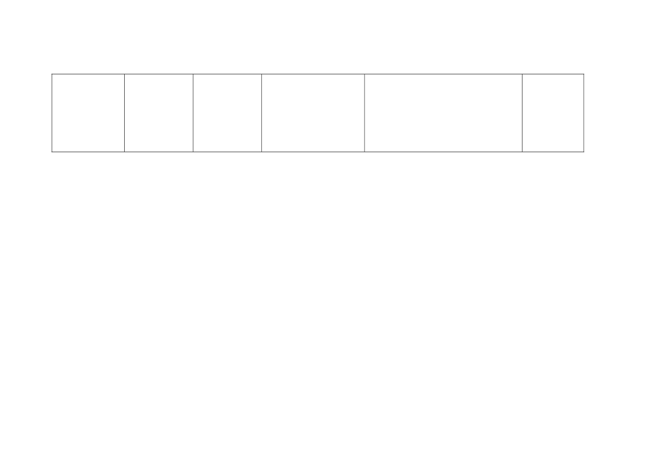 园领导教学指导记录表_第2页