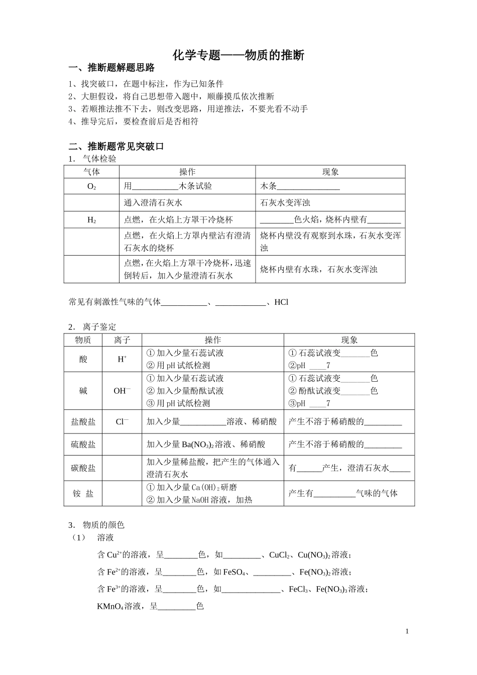 专题——推断_第1页