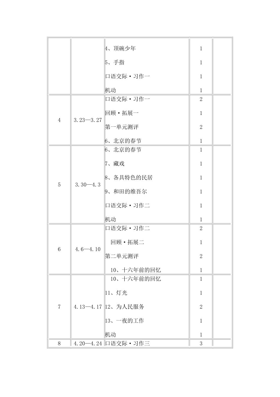 柳河小学六年级语文下册教学计划_第3页
