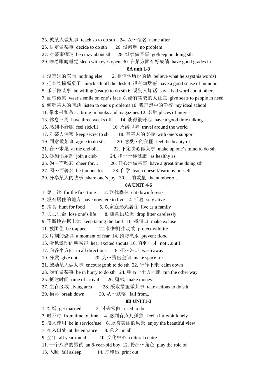 初三复习词组_第2页