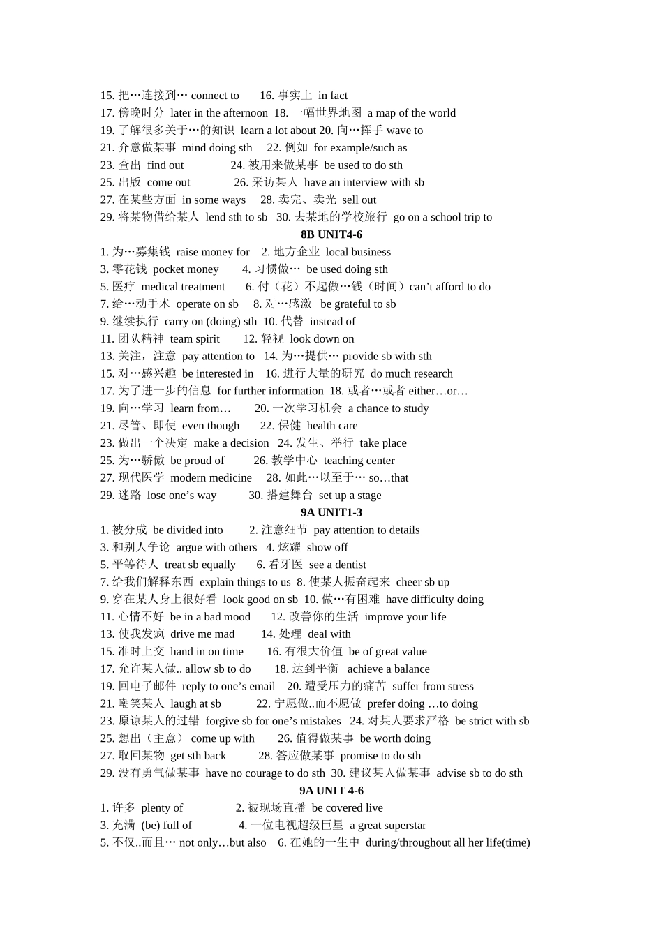 初三复习词组_第3页