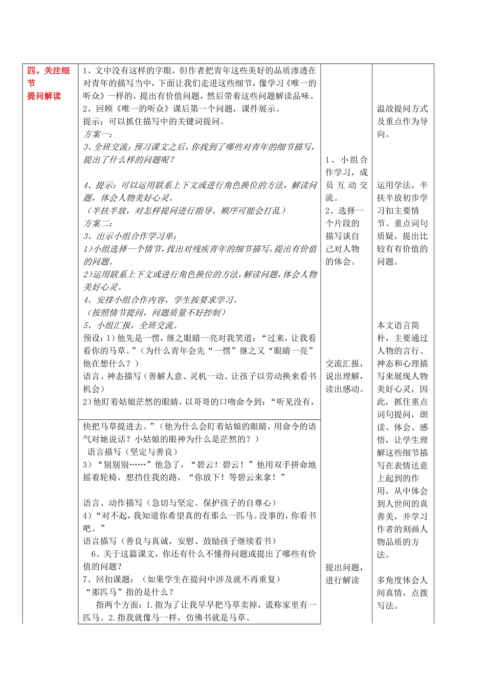 别饿坏了那匹马 (4)_第2页