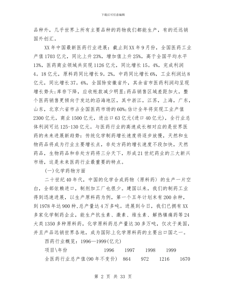 医药产业调研报告与医药公司员工工作汇报汇编_第2页