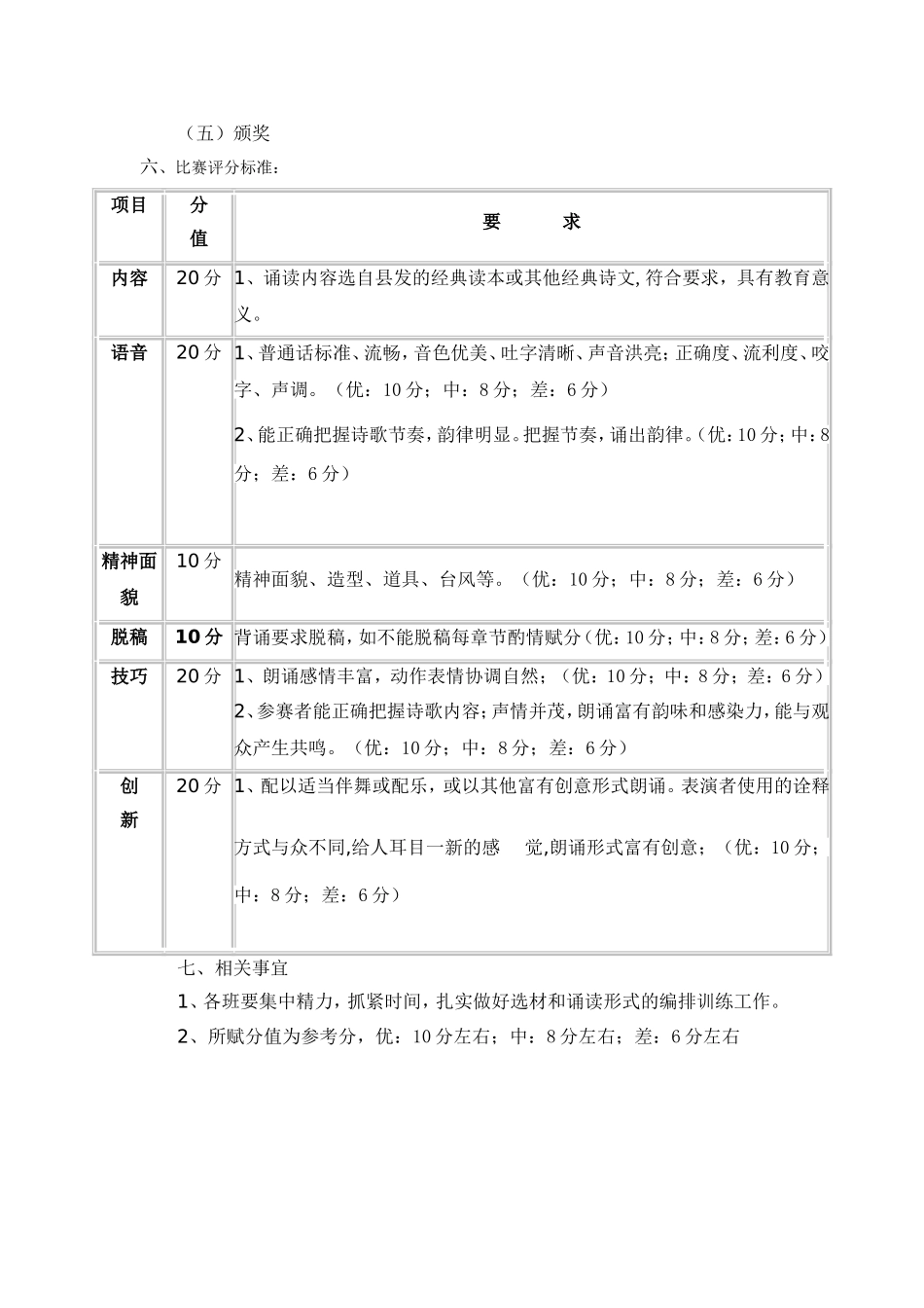 国学经典诵读比赛方案_第2页