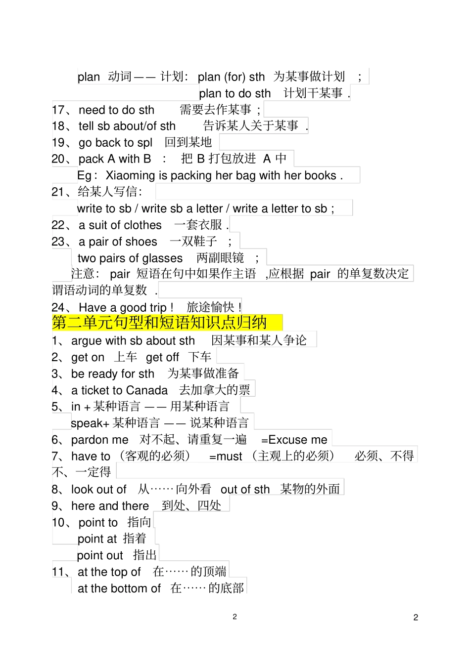 冀教版七年级英语知识点归纳上,推荐文档_第2页