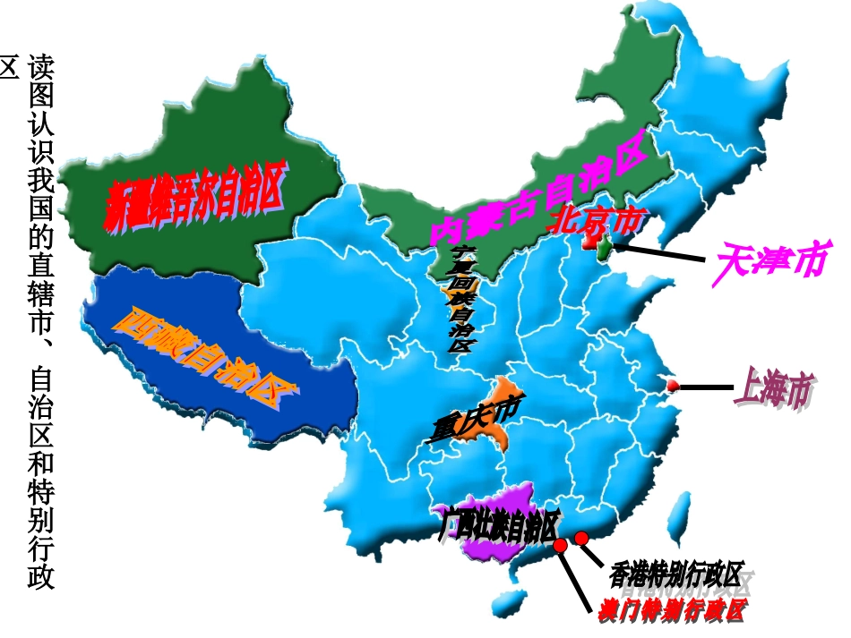 中国的行政区划教学课件湘教版_第3页