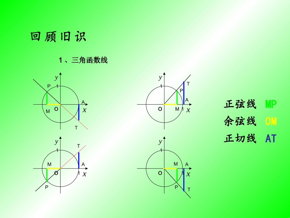 三角函数图像与性质_第3页