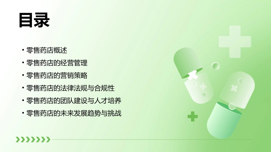 零售药店经营管理培训课件_第2页